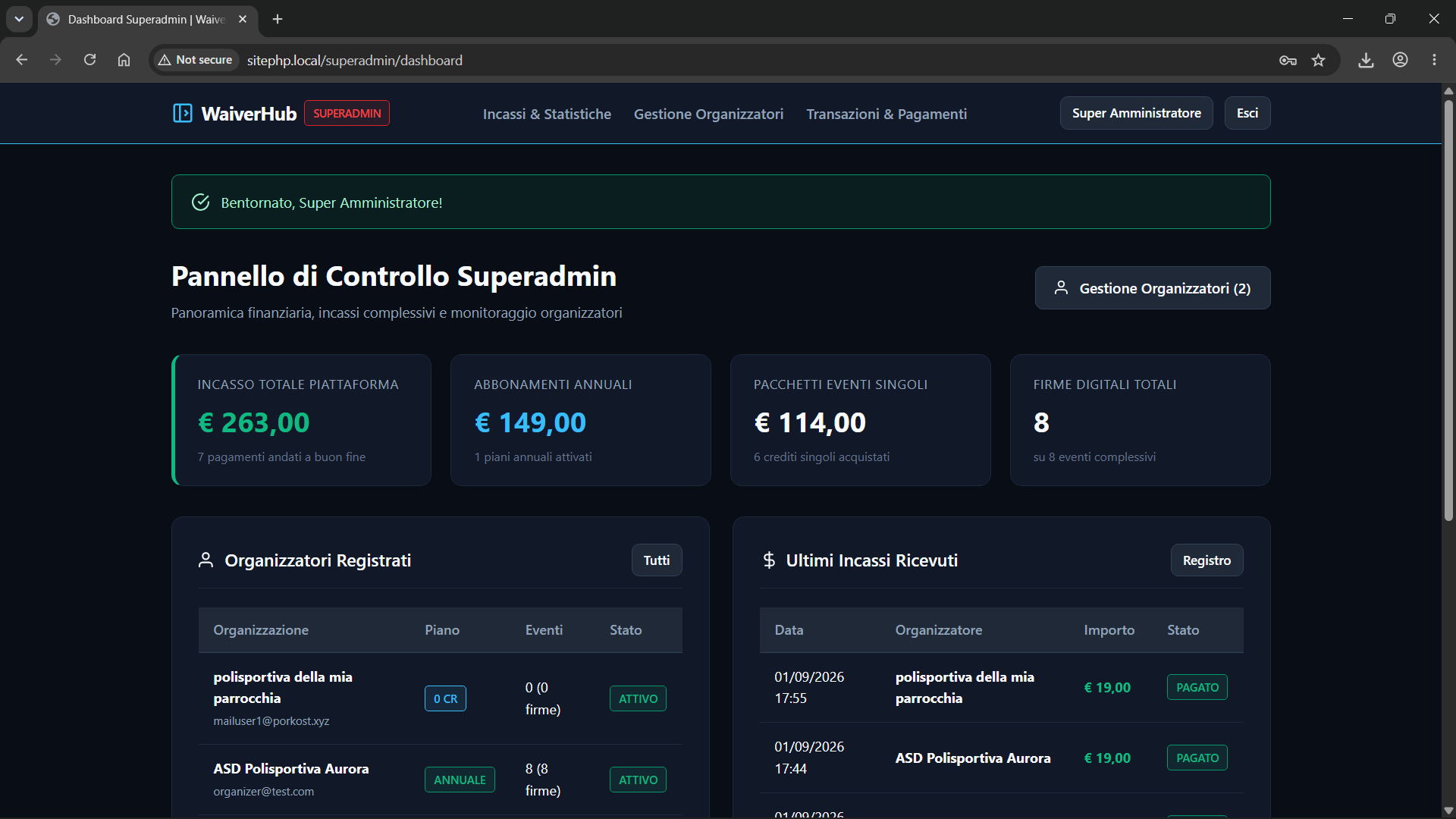 Schermata del progetto: Dashboard superadmin