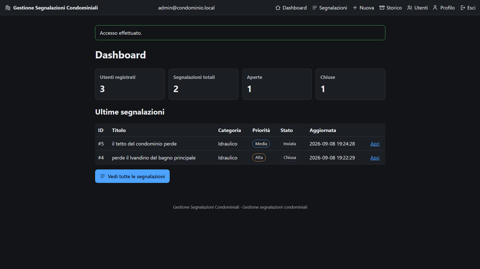 Schermata del progetto: Dashboard